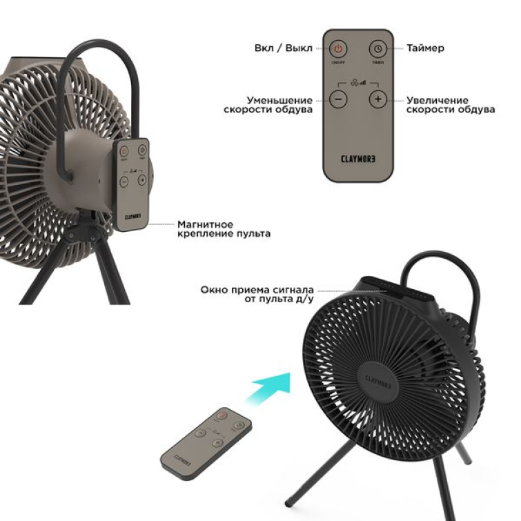 Вентилятор CLAYMORE FAN V1040 в сумке цв. Warm Gray фото 5
